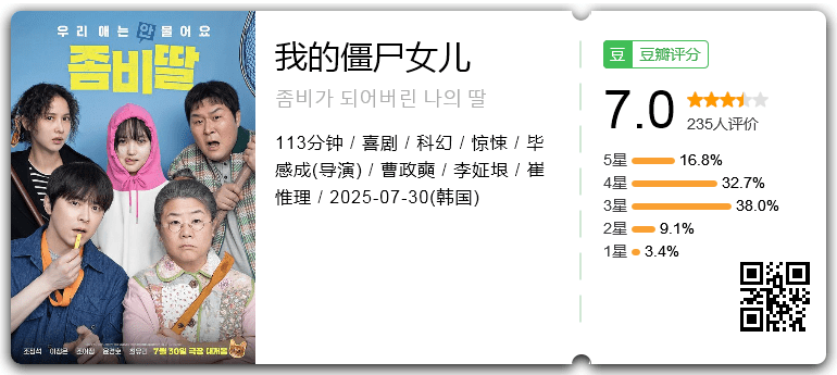 我的僵尸女儿.png