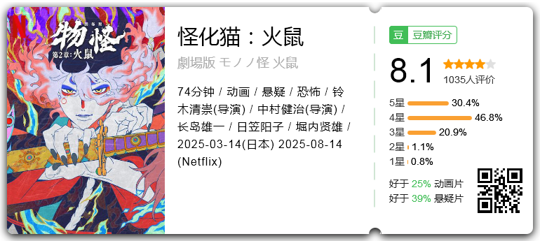 怪化猫：火鼠.png