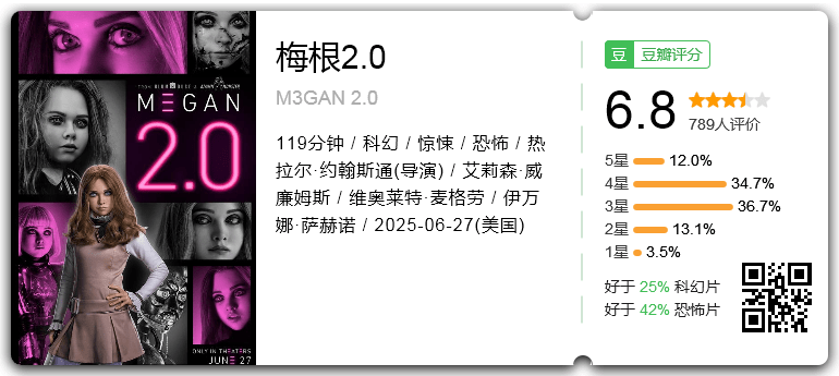 梅根2.0.png