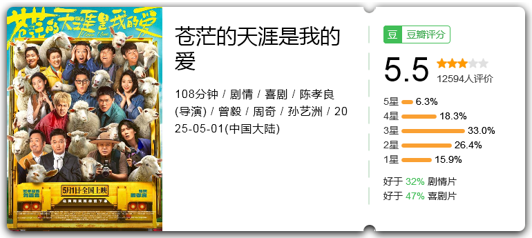 苍茫的天涯是我的爱.png
