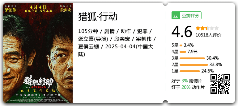 猎狐·行动.png