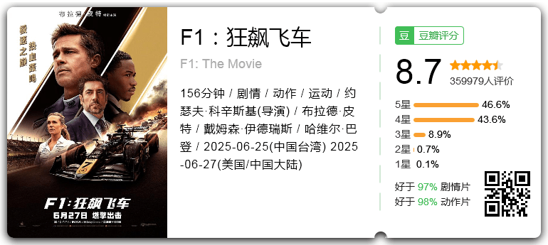F1：狂飙飞车.png
