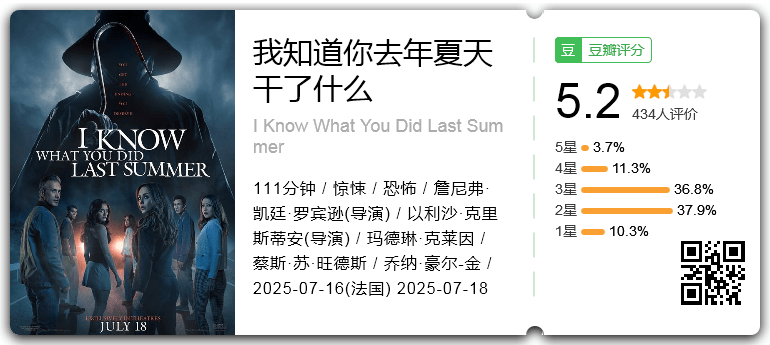 我知道你去年夏天干了什么.png