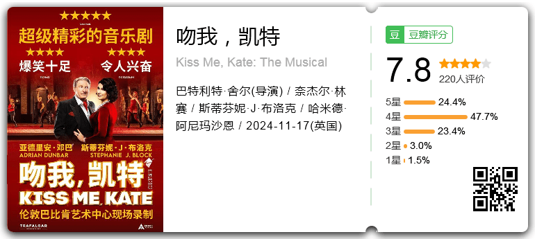 吻我,凯特.png