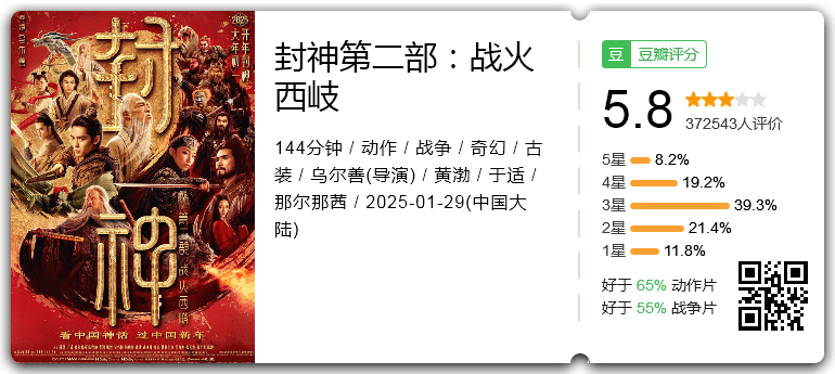 封神第二部:战火西岐.png