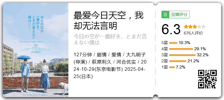 最爱今日天空，我却无法言明.png