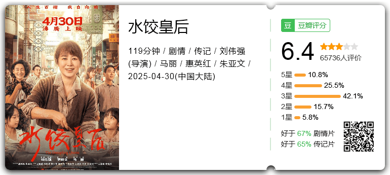 水饺皇后.png