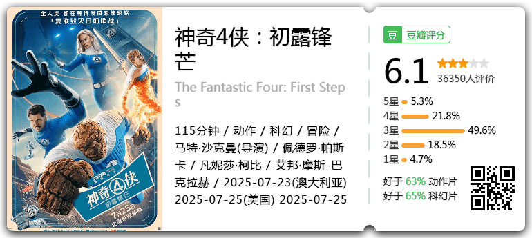 神奇4侠：初露锋芒.png