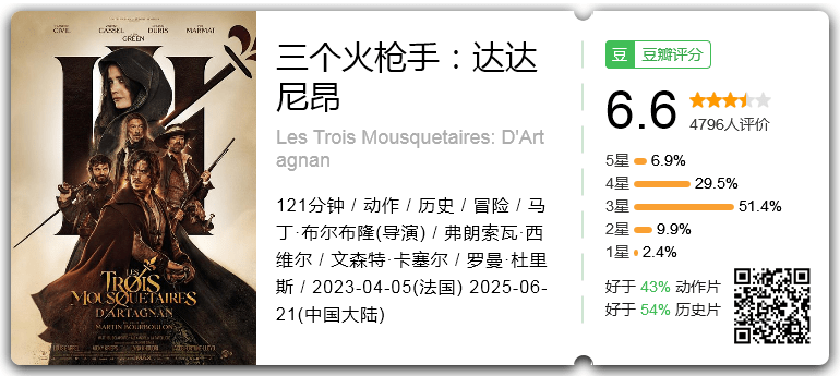 三个火枪手:达达尼昂.png