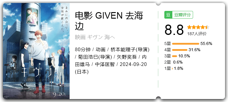 电影 GIVEN 去海边.png