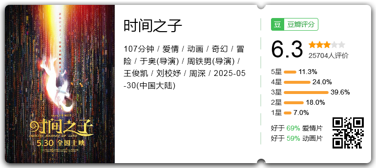 时间之子.png