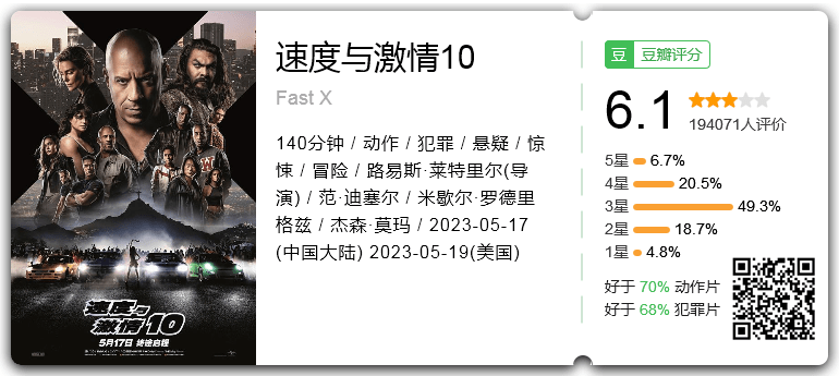 速度与激情10.png