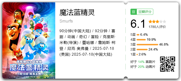 魔法蓝精灵.png