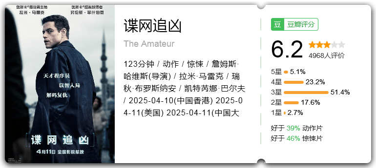 谍网追凶.png