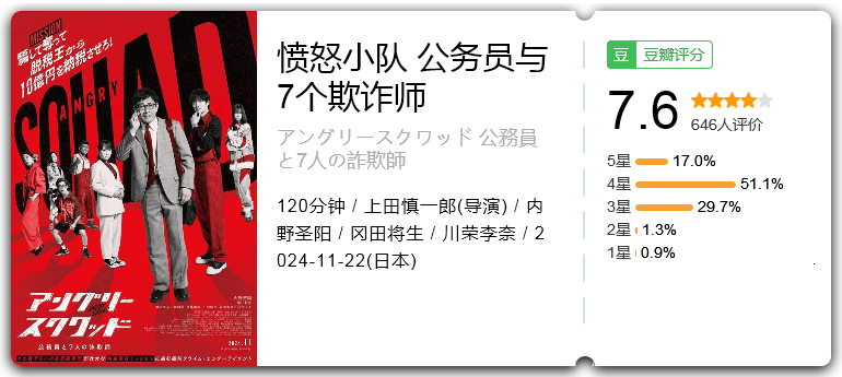 愤怒小队 公务员与7个欺诈师.png