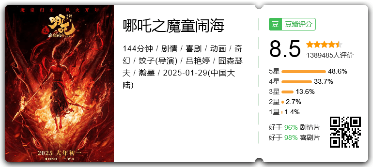 哪吒之魔童闹海.png