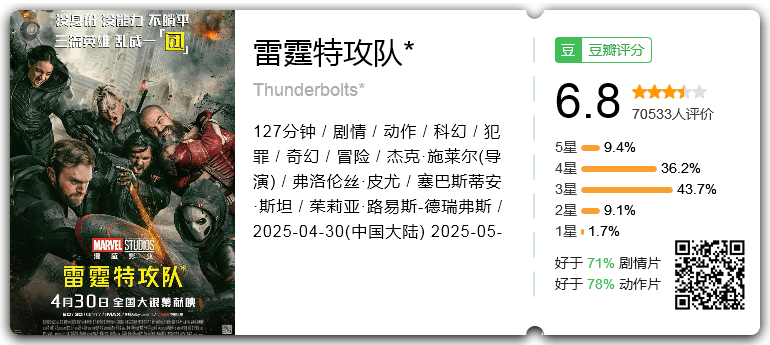 雷霆特攻队_.png